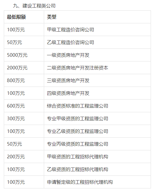 常熟睿智商務(wù)秘書有限公司