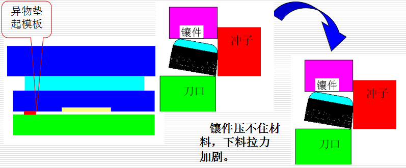91视频观看网站模具