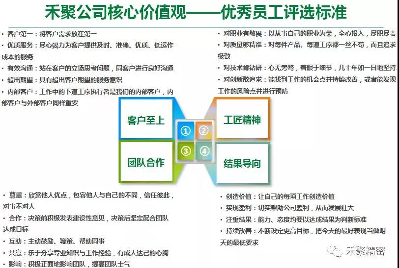 91视频高清免费下载精密季度优秀员工